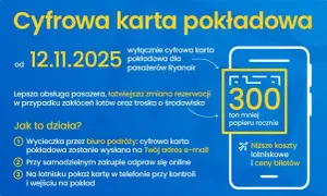 Karta pokładowa Ryanair: Drukować czy nie? Uniknij opłat!