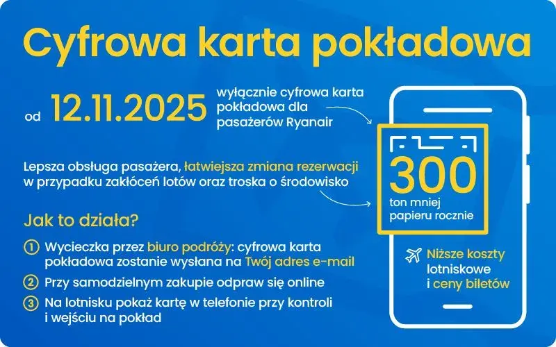 Karta pokładowa Ryanair: Drukować czy nie? Uniknij opłat!