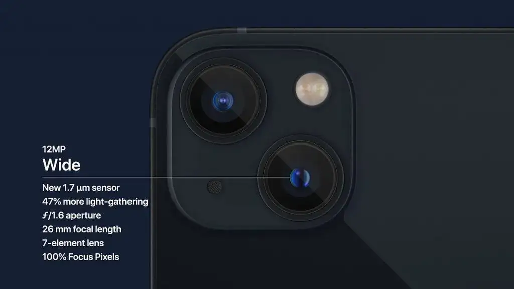 iPhone 13 matryca aparatu piksele wielkość