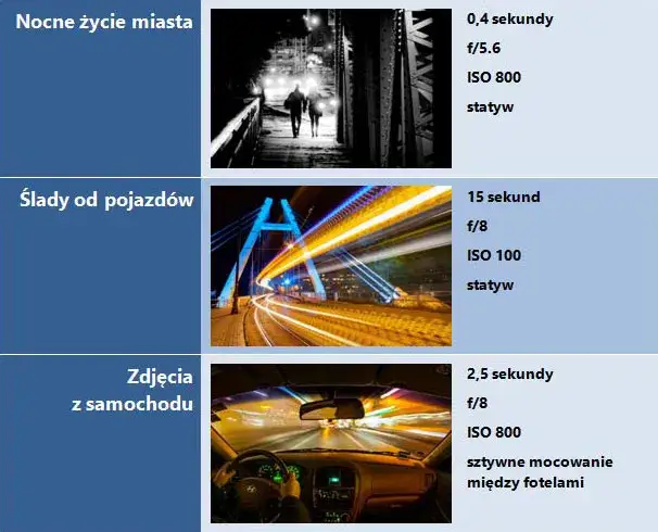 Ustawienia lustrzanki do nocnej fotografii