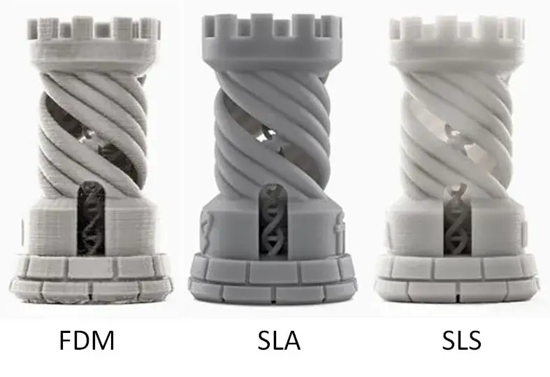 przykłady wydruków 3D FDM SLA SLS