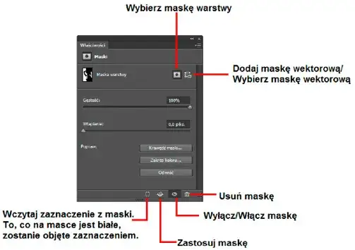 maska warstwy photoshop zasada działania czarno biały
