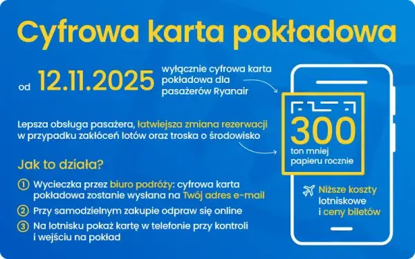 Karta pokładowa Ryanair: Drukować czy nie? Uniknij opłat!